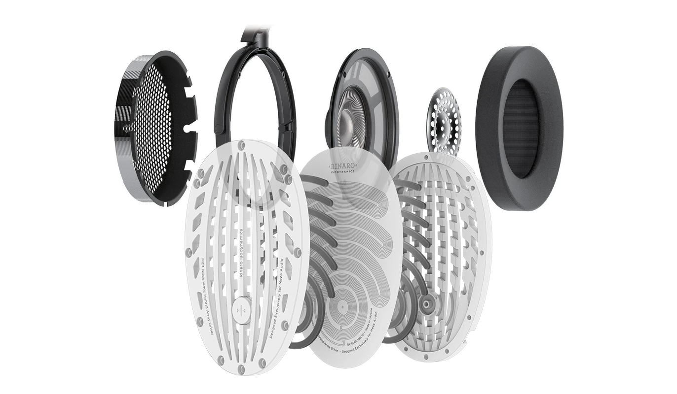 What's the Difference Between Dynamic and Planar Magnetic Drivers?