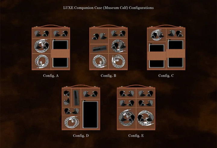 Eletech luxe companion case museum calf configuration chart