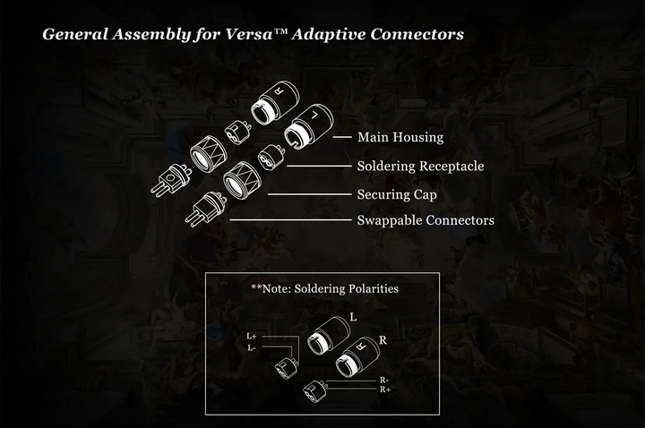 Eletech Versa Kit general assembly instructions