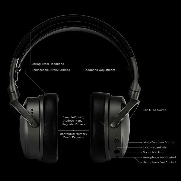 Audeze Maxwell headset with features diagram