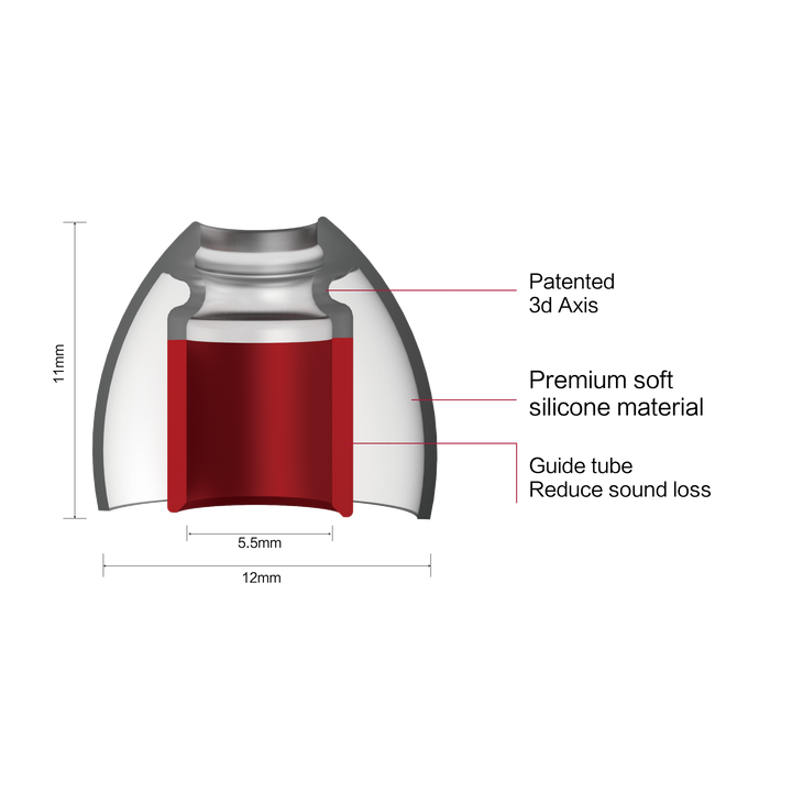 SpinFit CP155 | Premium Eartips (2 Pairs)-Bloom Audio