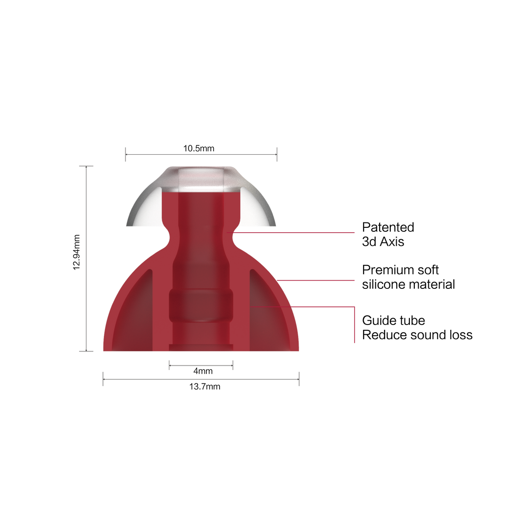 SpinFit CP240 | Premium Double Flange Eartips (1 Pair)-Bloom Audio