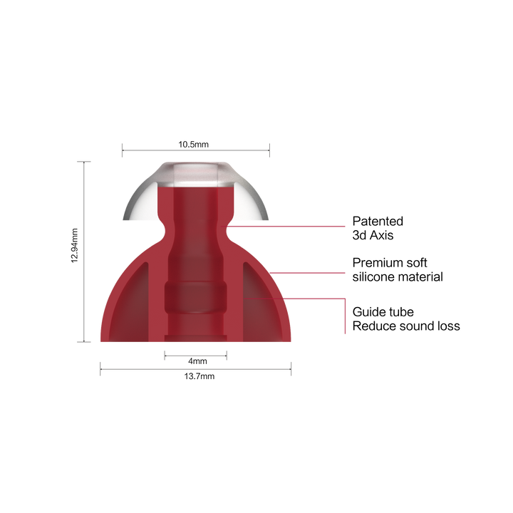 SpinFit CP240 | Premium Double Flange Eartips (1 Pair)-Bloom Audio