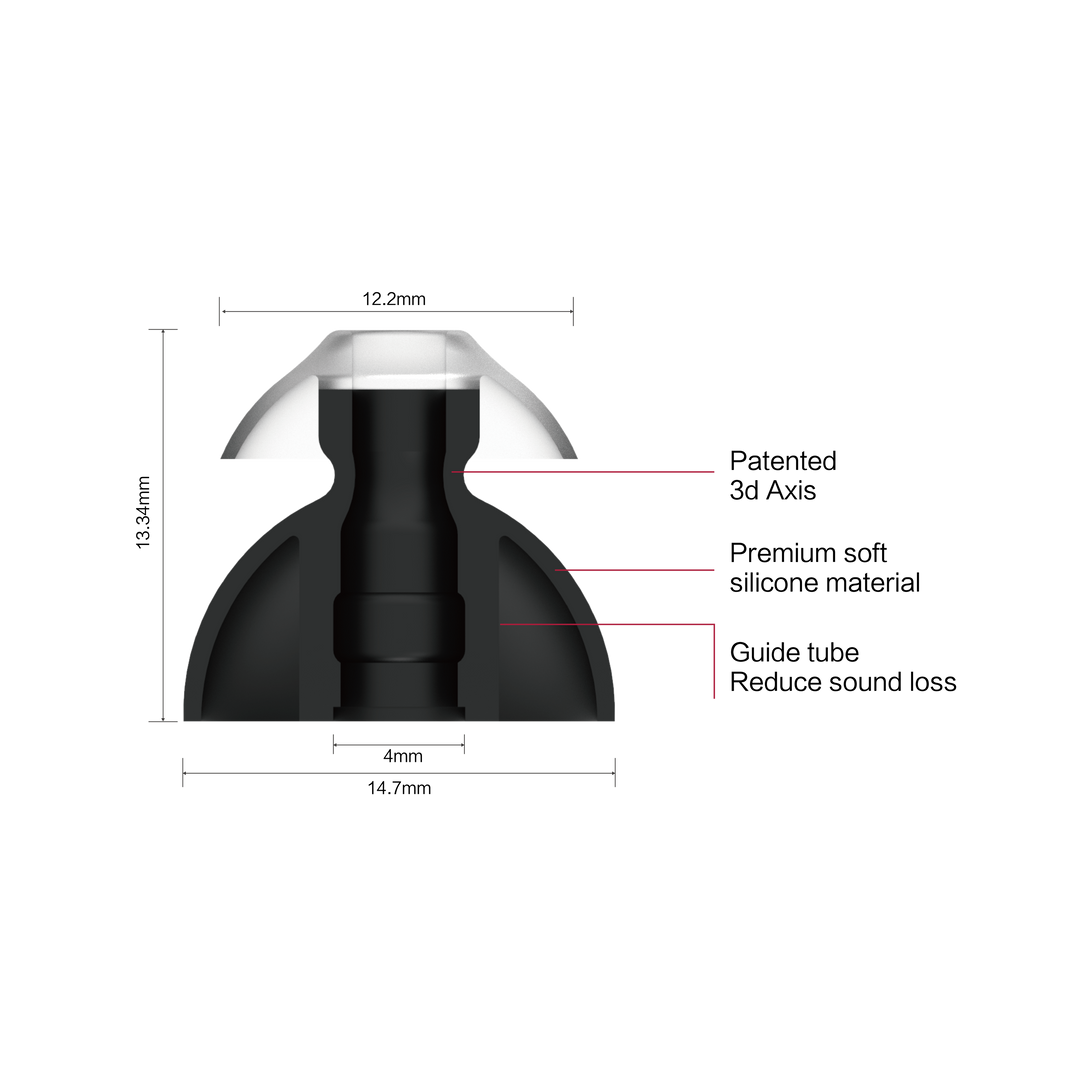 SpinFit CP240 | Premium Double Flange Eartips (1 Pair)-Bloom Audio