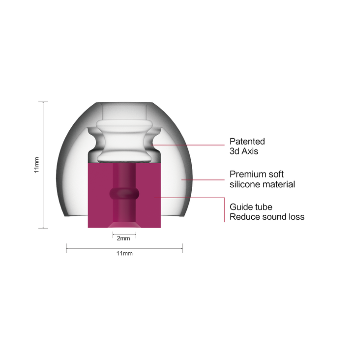 SpinFit CP800 | Premium Eartips (2 Pairs)-Bloom Audio