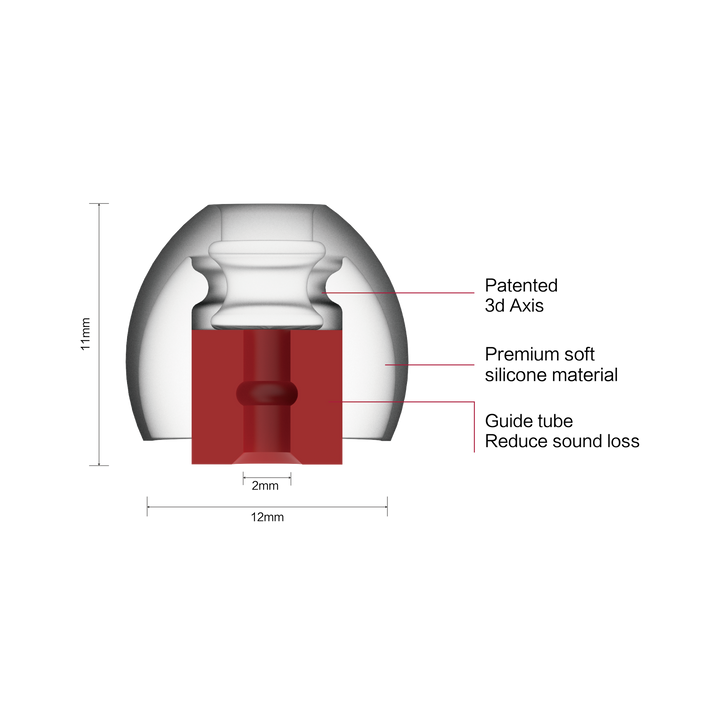 SpinFit CP800 | Premium Eartips (2 Pairs)-Bloom Audio