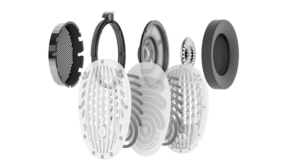 What's the Difference Between Dynamic and Planar Magnetic Drivers ...