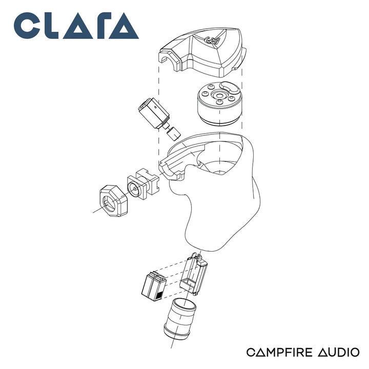 Campfire Audio Clara driver explosion diagram with logo