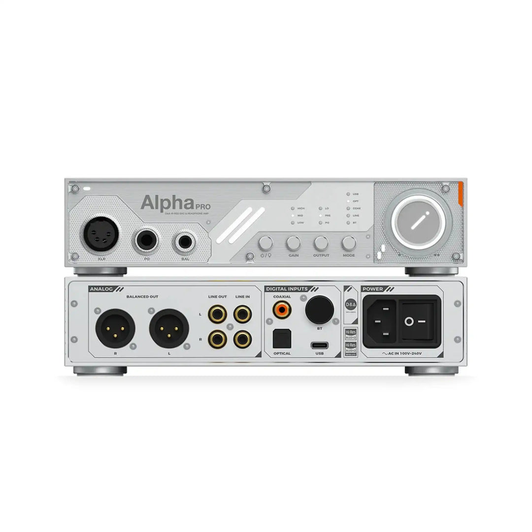 D&A Alpha Pro DAC/amp x2 sitting front view on top of rear view unit whitebox