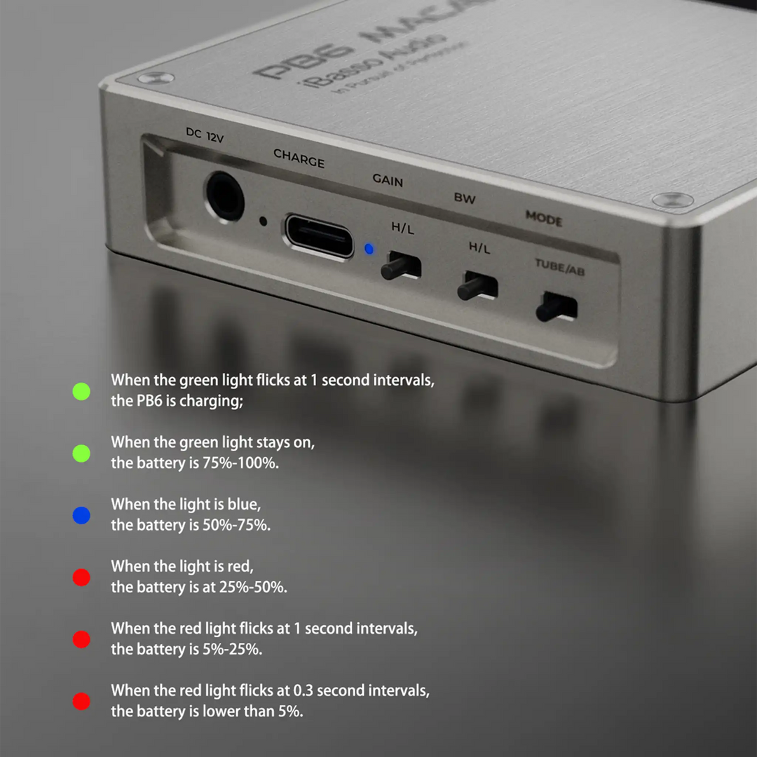 iBasso PB6 Macaw charging lights description graphic