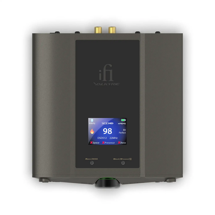 iFi Audio iDSD Valkyrie black amp top bird's eye whitebox