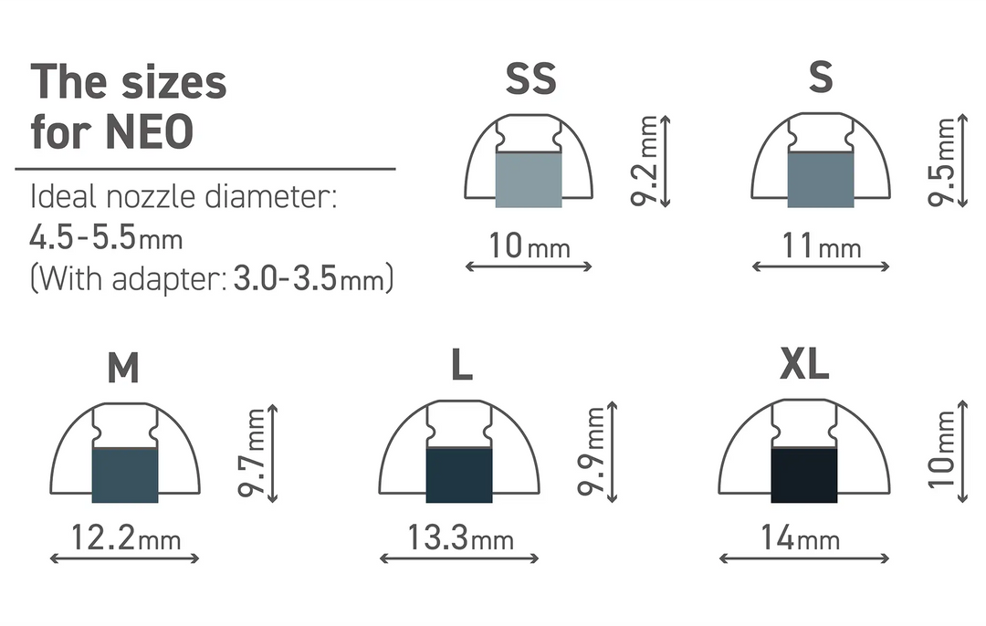 SpinFit NEO Eartips sizing guide