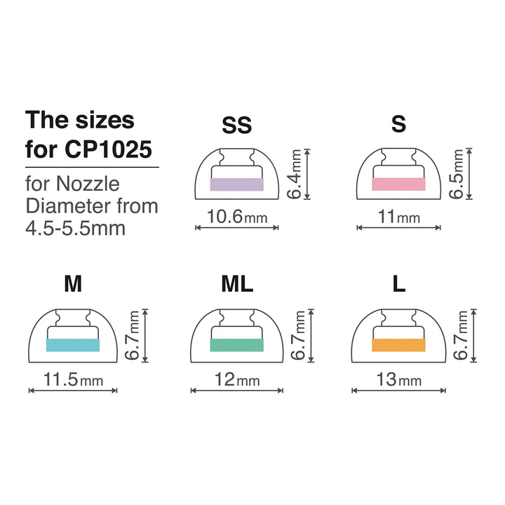 SpinFit CP1025 size chart