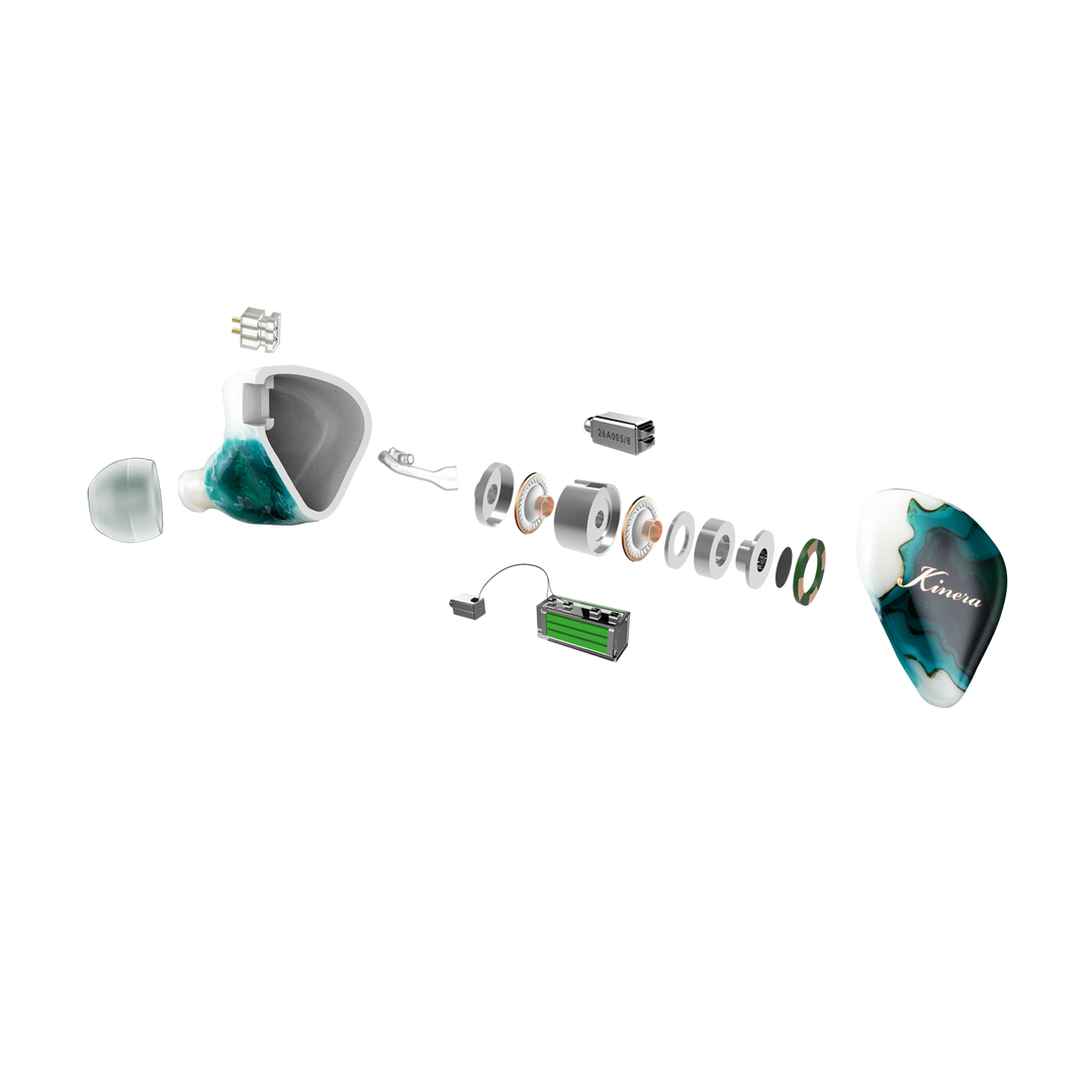 Kinera Imperial URD | Dual-Dynamic Driver Tribrid Universal Kinera Imperial URD | Dual-Dynamic Driver Tribrid Universal