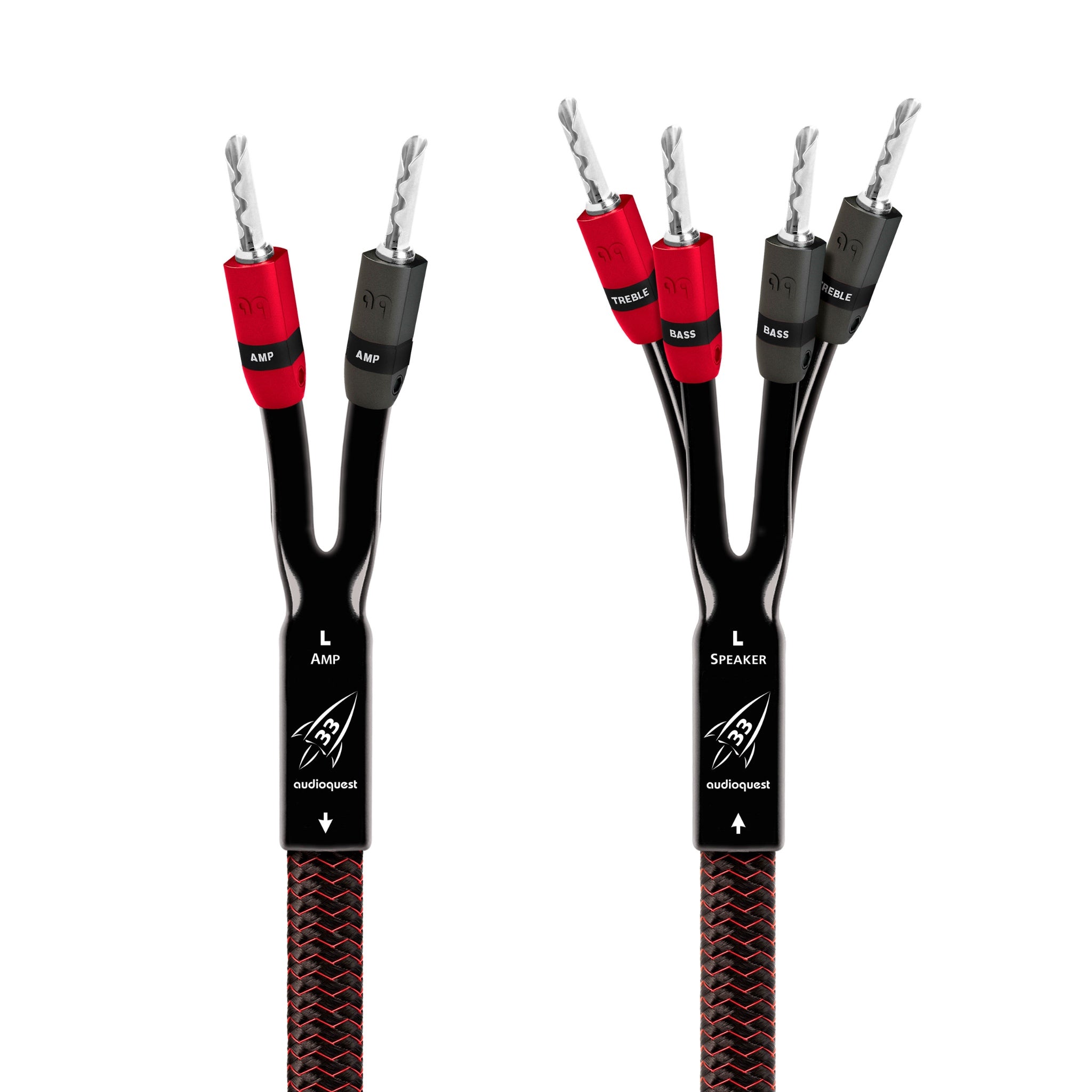 AudioQuest Rocket 11 Speaker Cable (Pair) | Bloom Audio