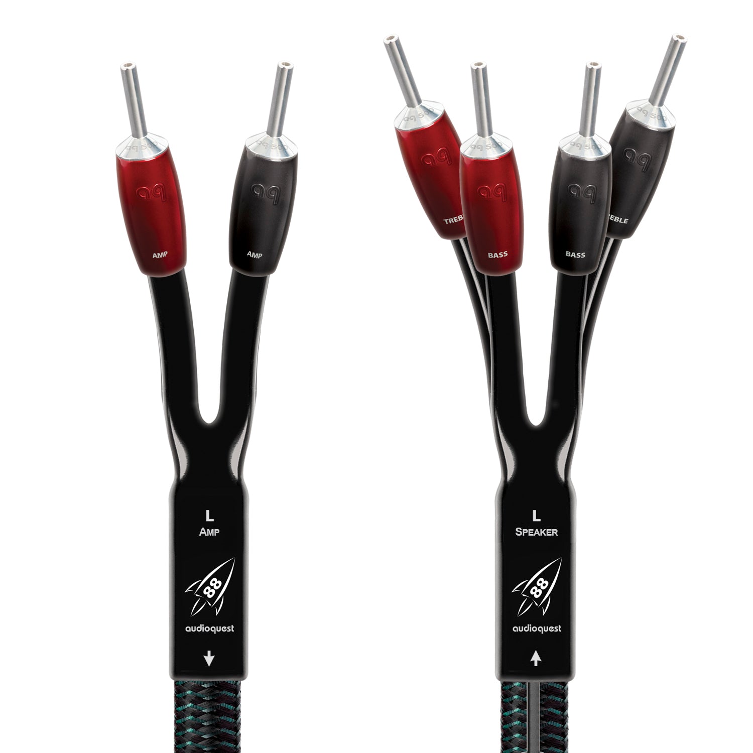 AudioQuest Rocket 88 Speaker Cable (Pair) | Bloom Audio